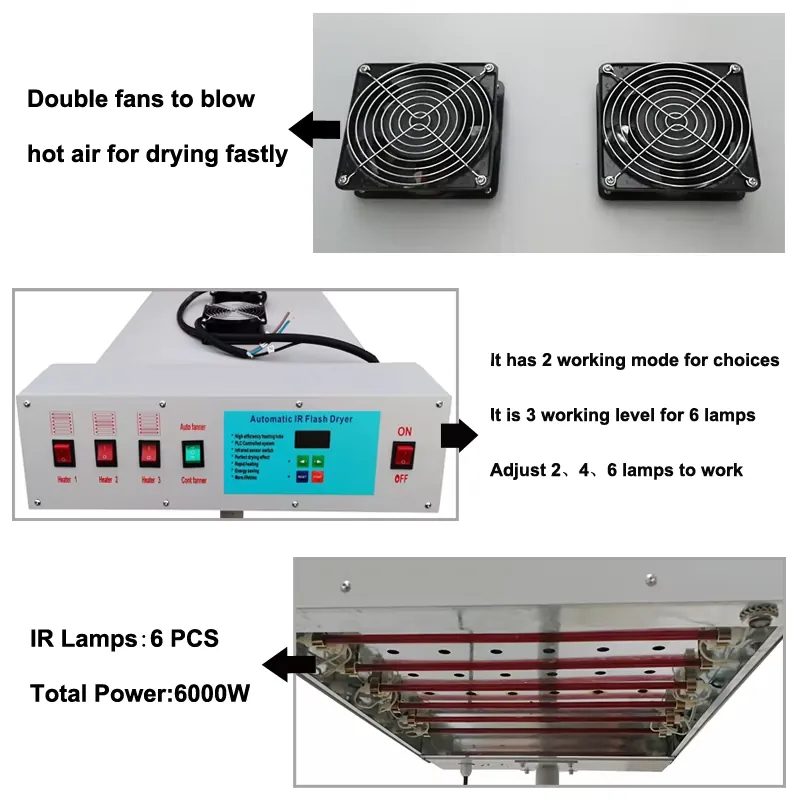 Sıcaklık Kontrollü Flaş Kurutu - Flash Dryer Screen Print incelemesi ve fiyatı