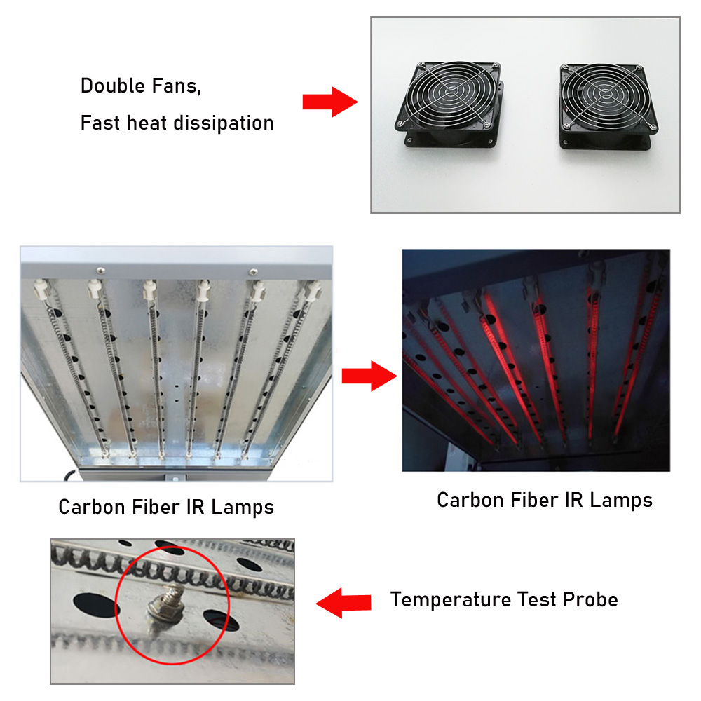 3000w 360 Derece Döner Gömlek  - Flash Dryer Screen Print incelemesi ve fiyatı
